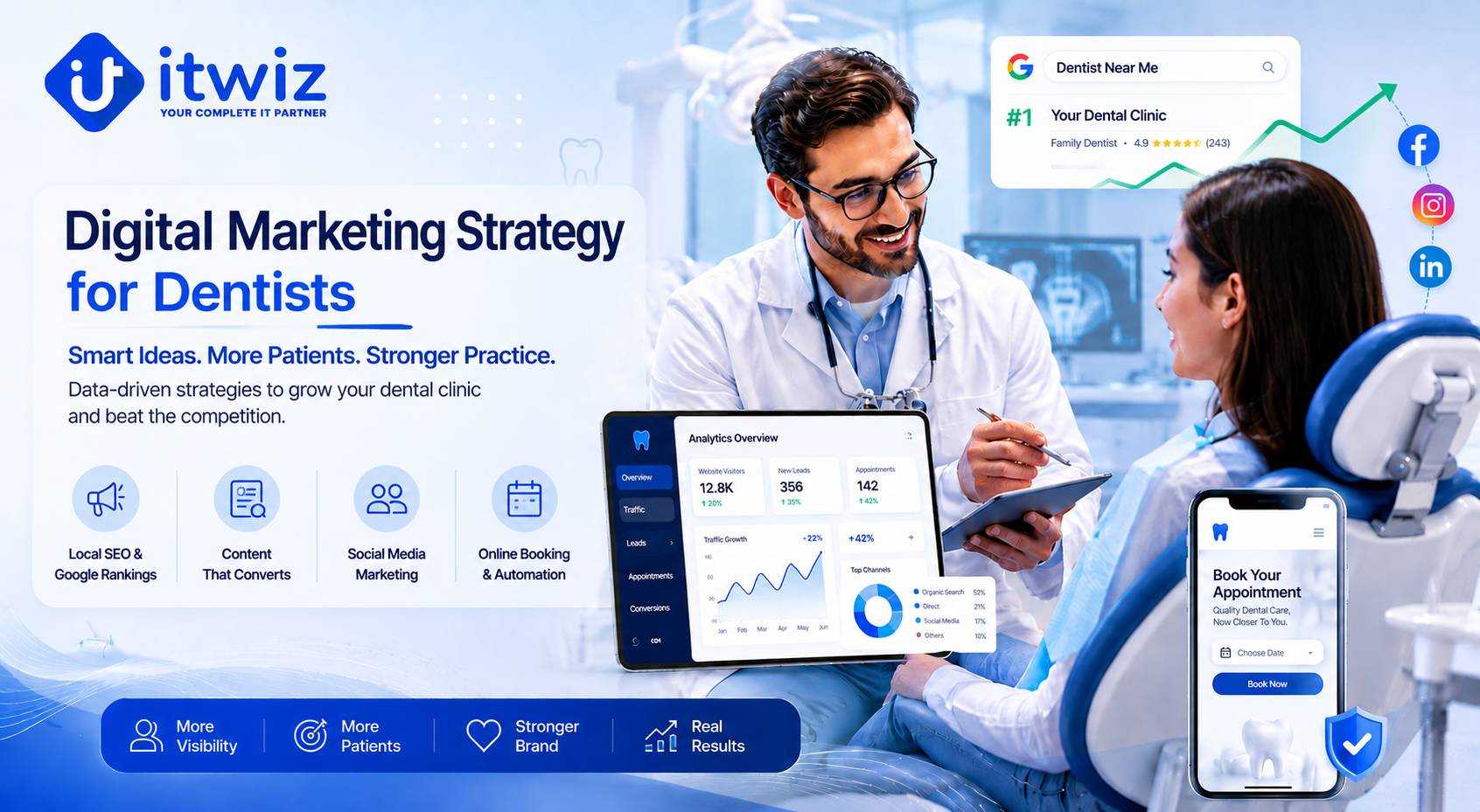 Know Digital Marketing Strategy for Dentists: Dental Marketing Ideas to Attract More Patients For Your Dental Clinic